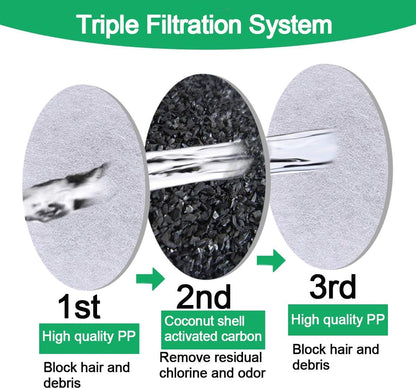 Pet Water Fountain Filters Replacement,Cat Water Fountain Filter, Activated Carbon Replacement Filter for Cat Flower Water Fountain (12Pack)
