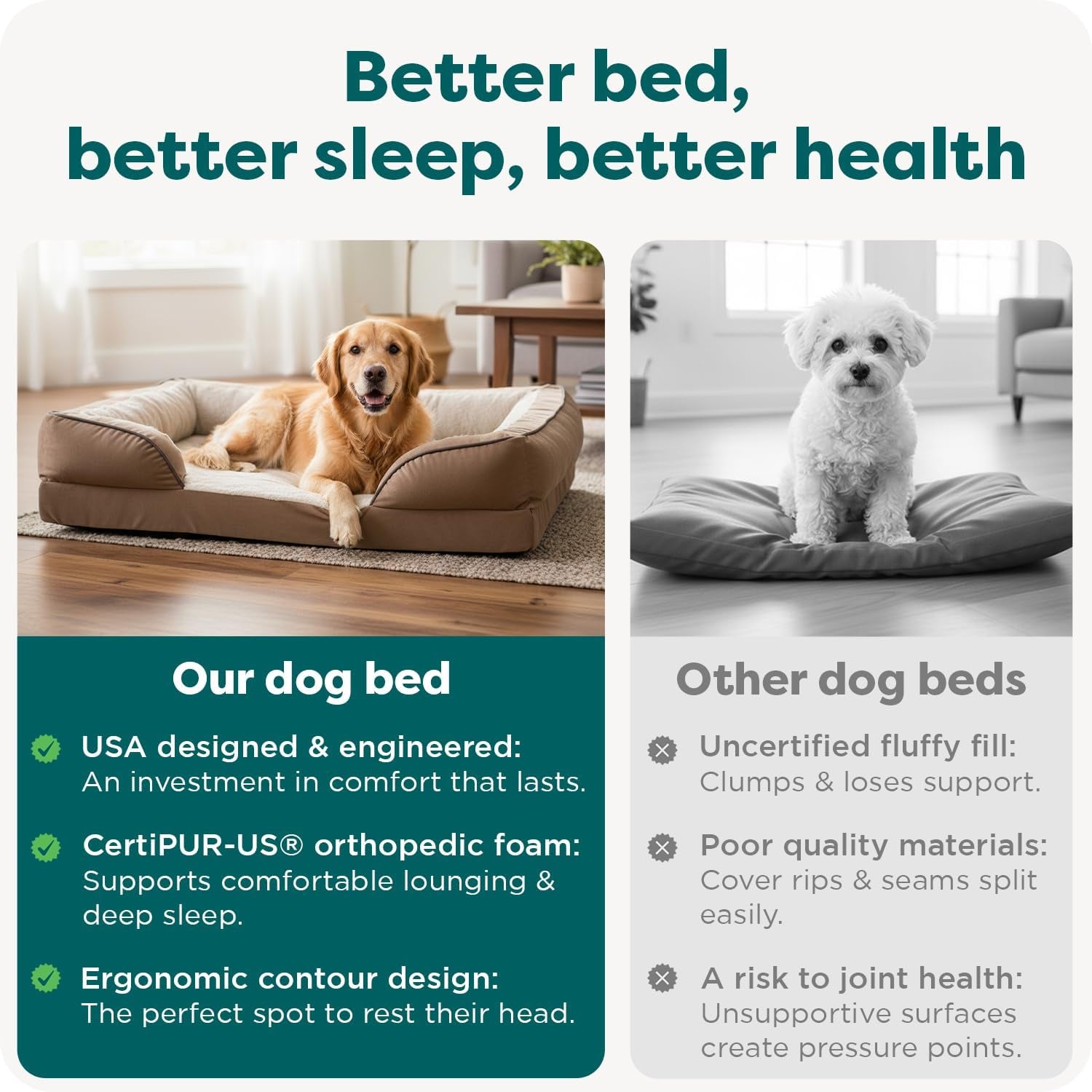Memory Foam Dog Bed for Large Dogs W/ Removable Bolsters & Washable Cover, for Dogs up to 95 Lbs - Plush & Velvet Waves Perfect Comfort Sofa - Brownstone, Jumbo/Xl